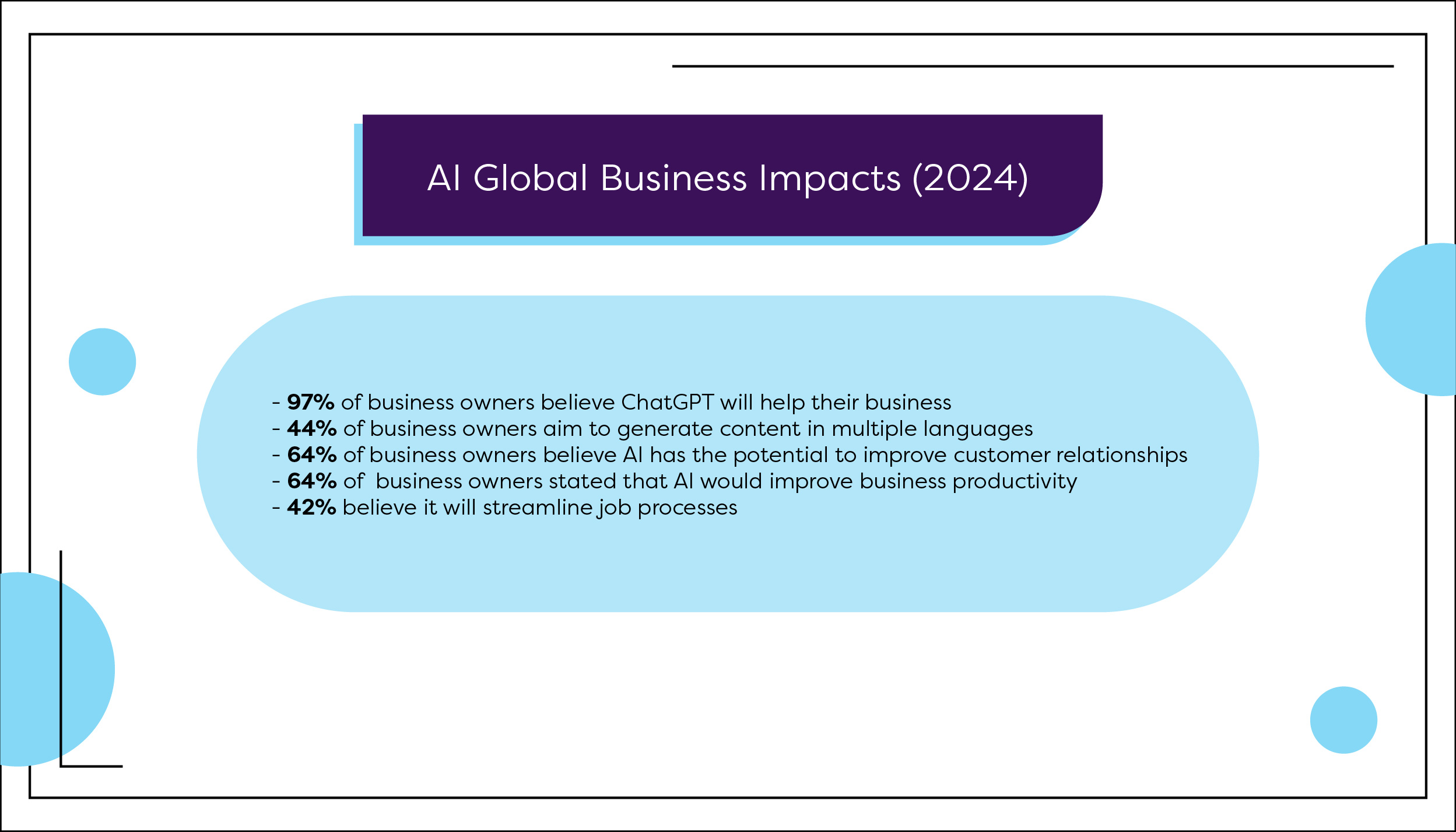 AI Your New Best Friend_02