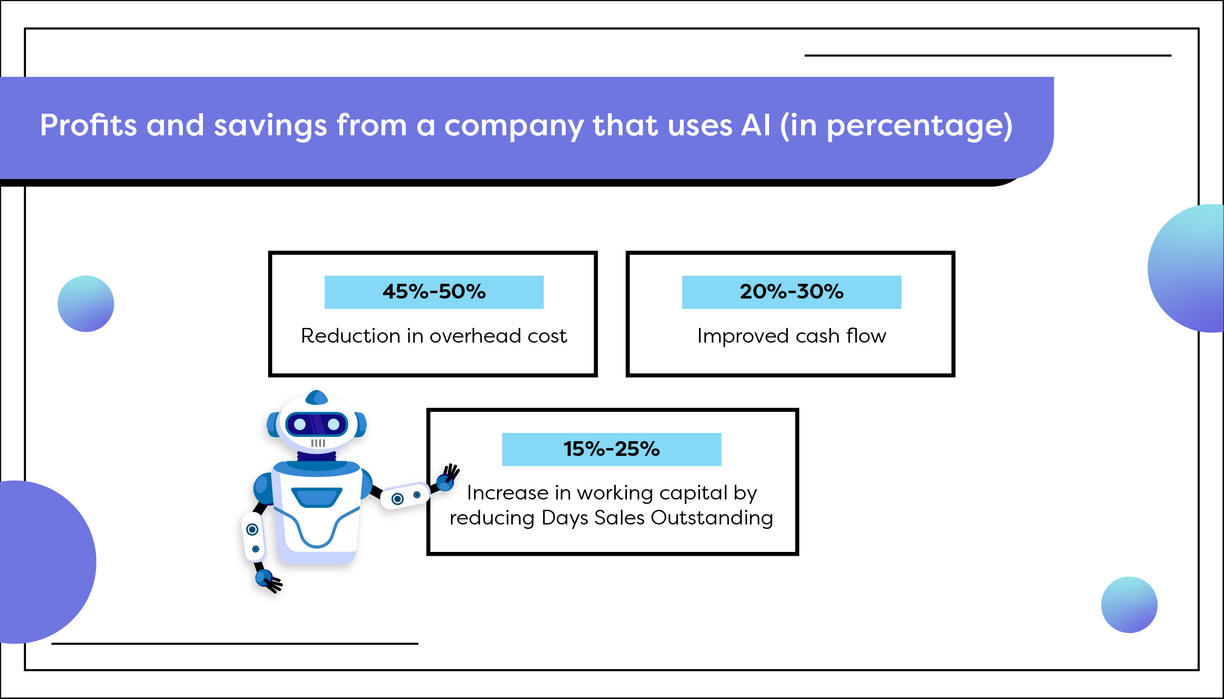 AI Shaping Finance Analytics_02
