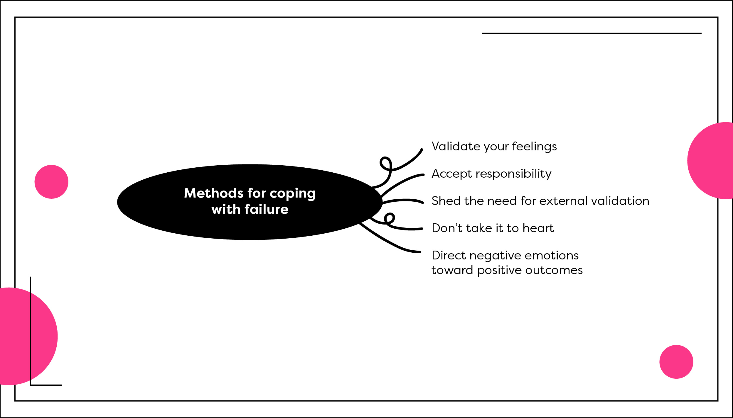 Challenge Yourself_02