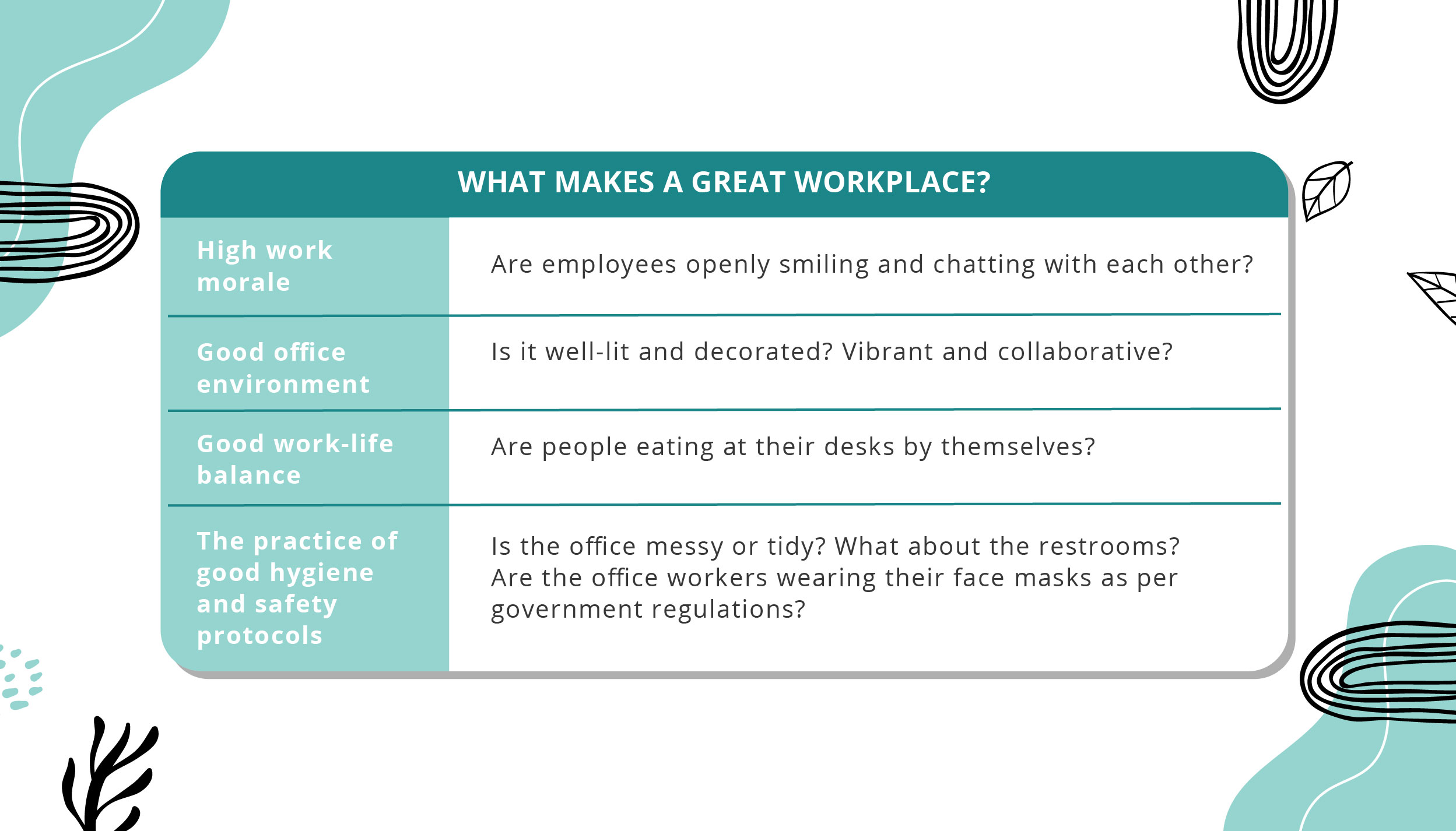 green flags_scope office