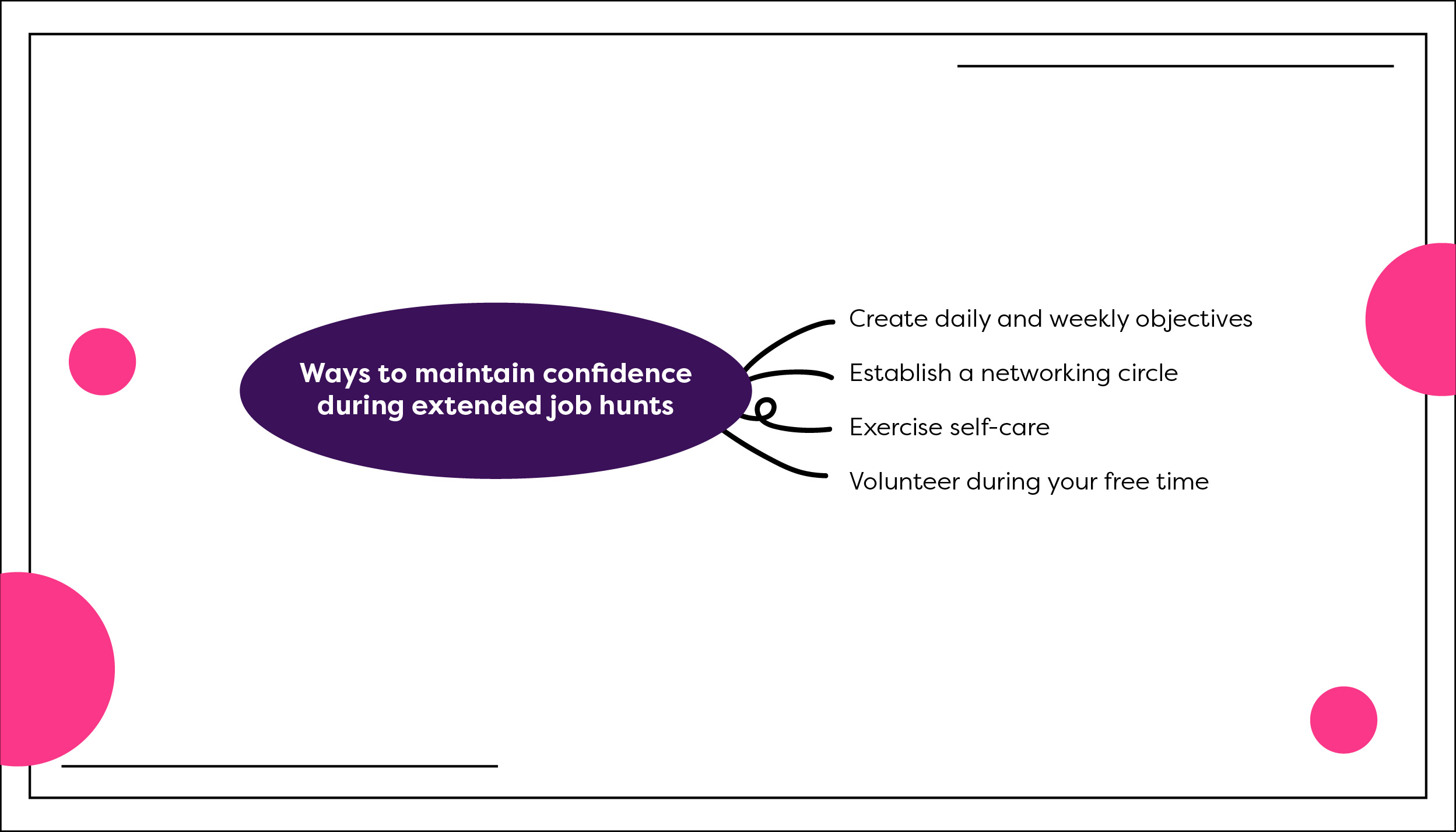 Baby Steps to Dream Job_03