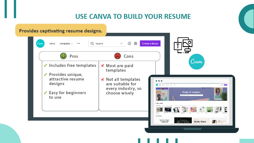 Resources to build your resume_Canva