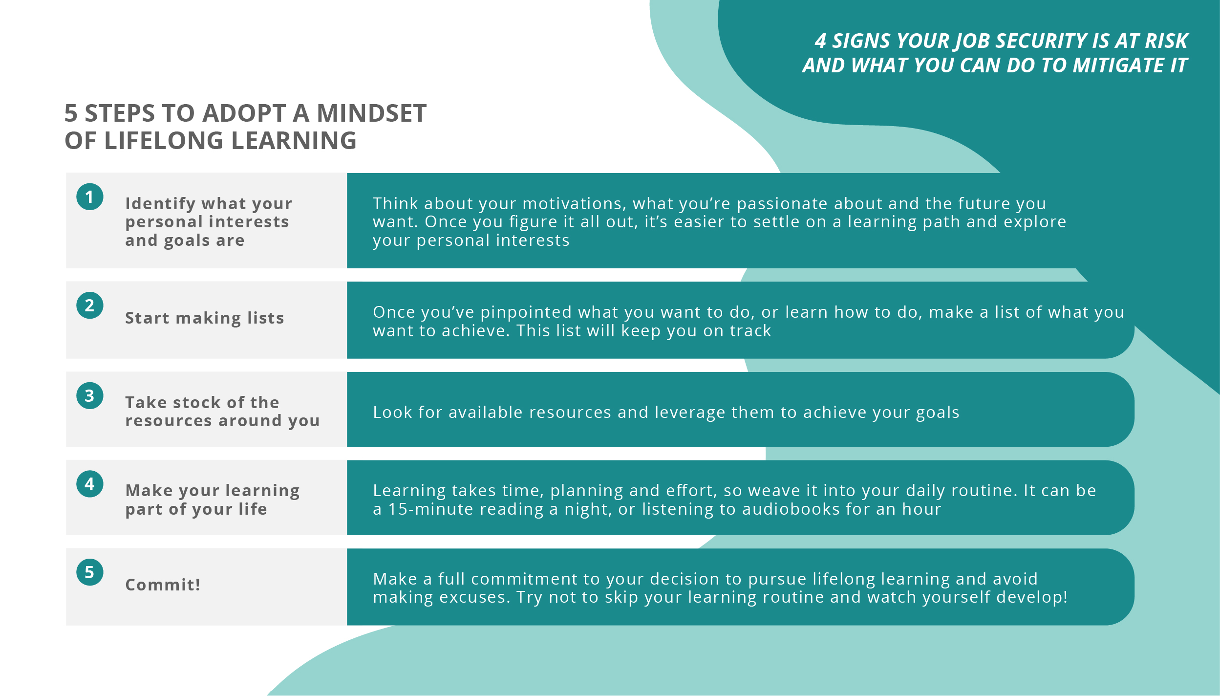 4 Signs Your Job Security is at Risk and What You Can Do to Mitigate it_Other companies in your industry are downsizing