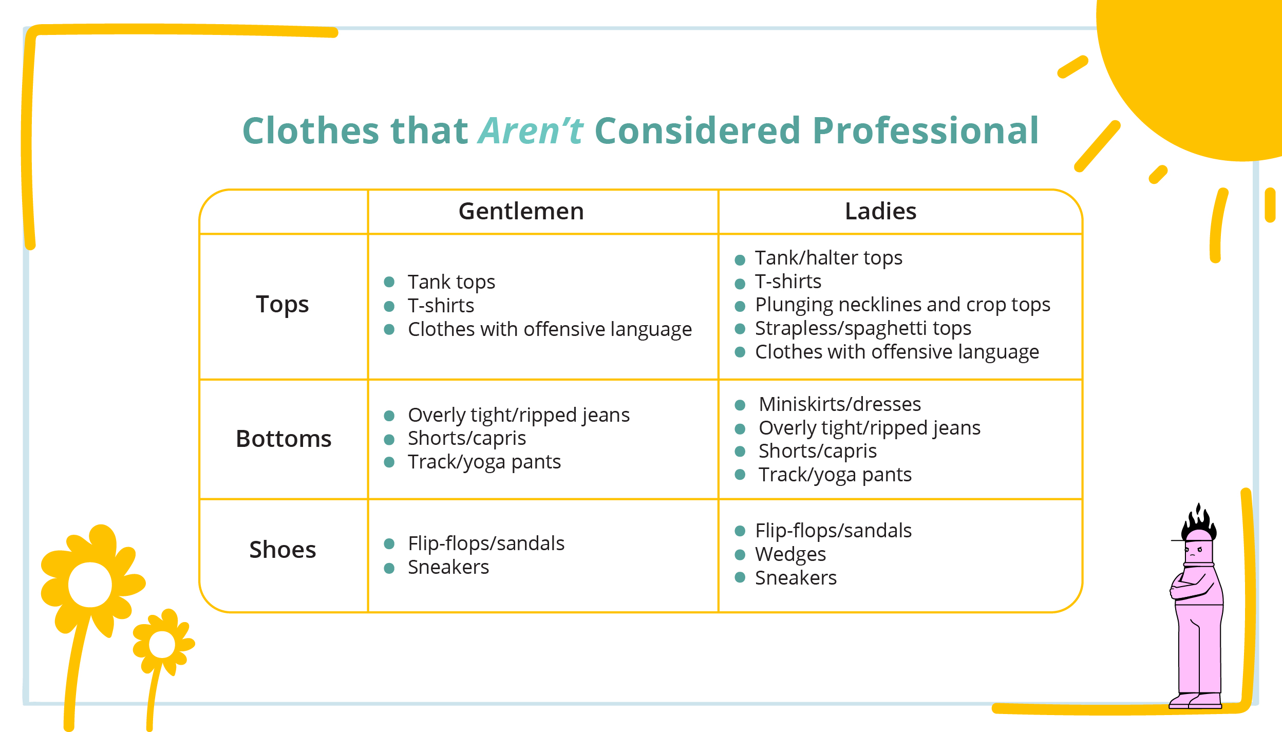 7 Things You Can Do Over Your Summer Break - 03