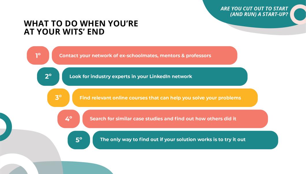 Are You Cut Out to Start (and Run) a Start-Up?_4