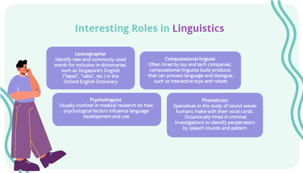 Are You Figuring Out What to Do with Your Humanities Degree_02