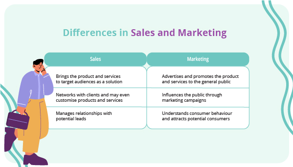 Are You Figuring Out What to Do with Your Humanities Degree_06