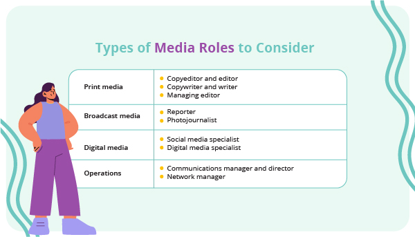 Are You Figuring Out What to Do with Your Humanities Degree_08