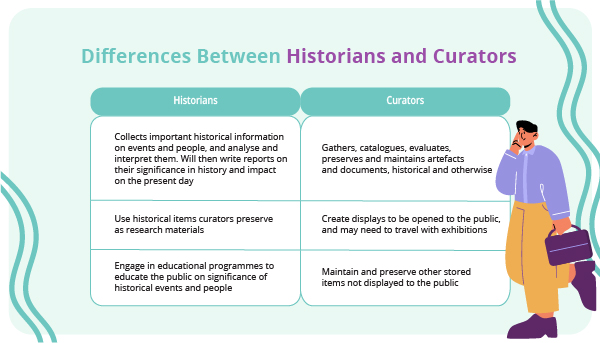 Are You Figuring Out What to Do with Your Humanities Degree_09