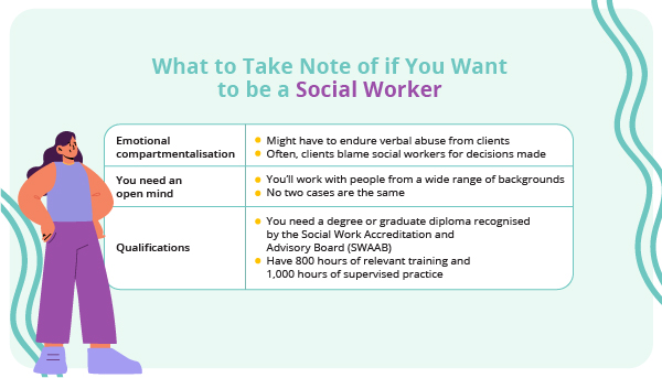 Are You Figuring Out What to Do with Your Humanities Degree_10