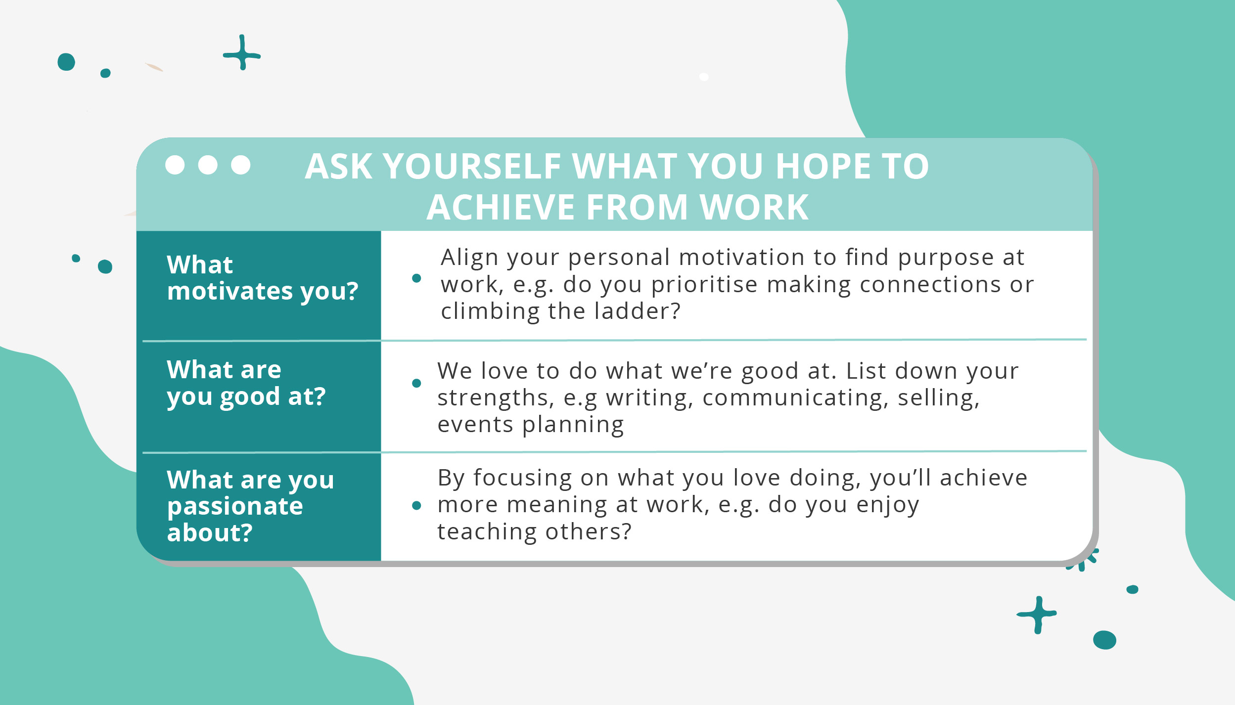 Are you looking for meaning in your work_Ask yourself