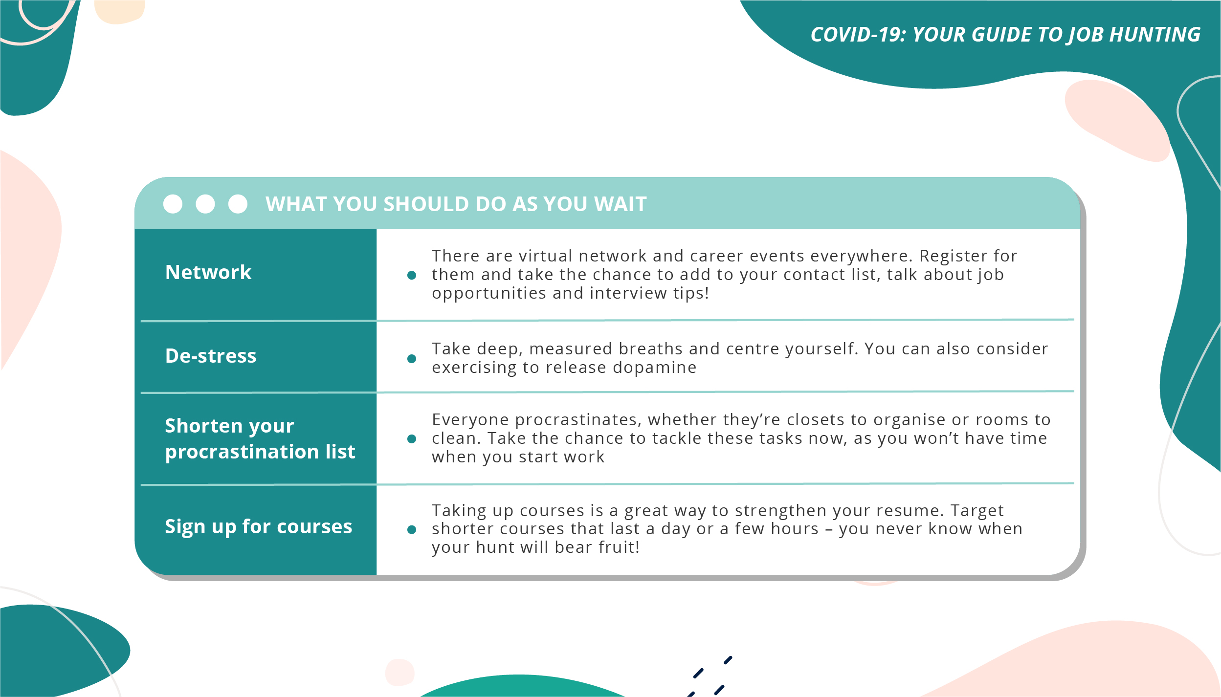 COVID-19- Your Guide to Job Hunting_02