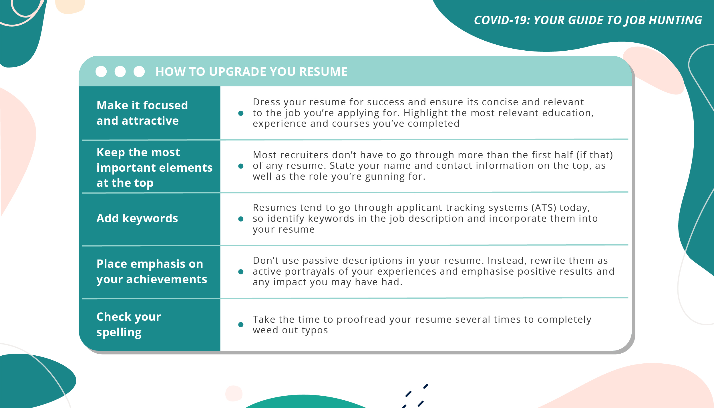 COVID-19- Your Guide to Job Hunting_03