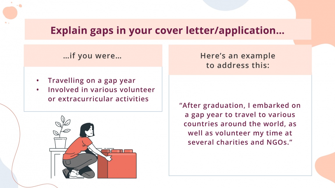 Explain gaps in your cover letter_Being unemployed