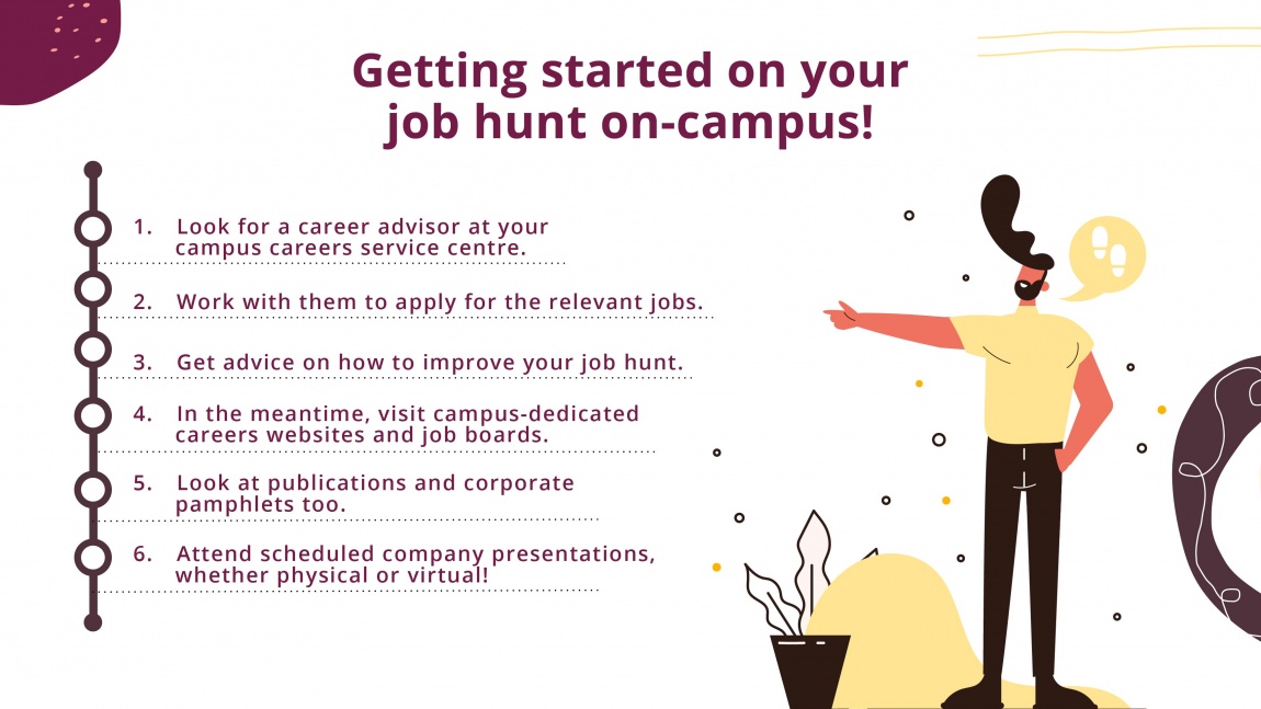 Five ways to find a job_Getting started on your job hunt on-campus
