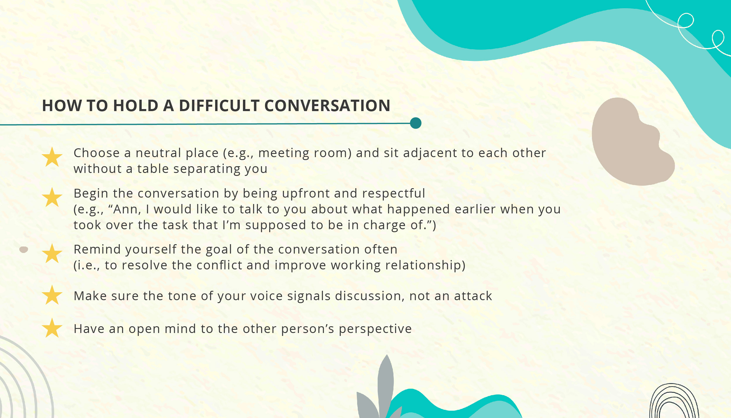 Holding a difficult conversation