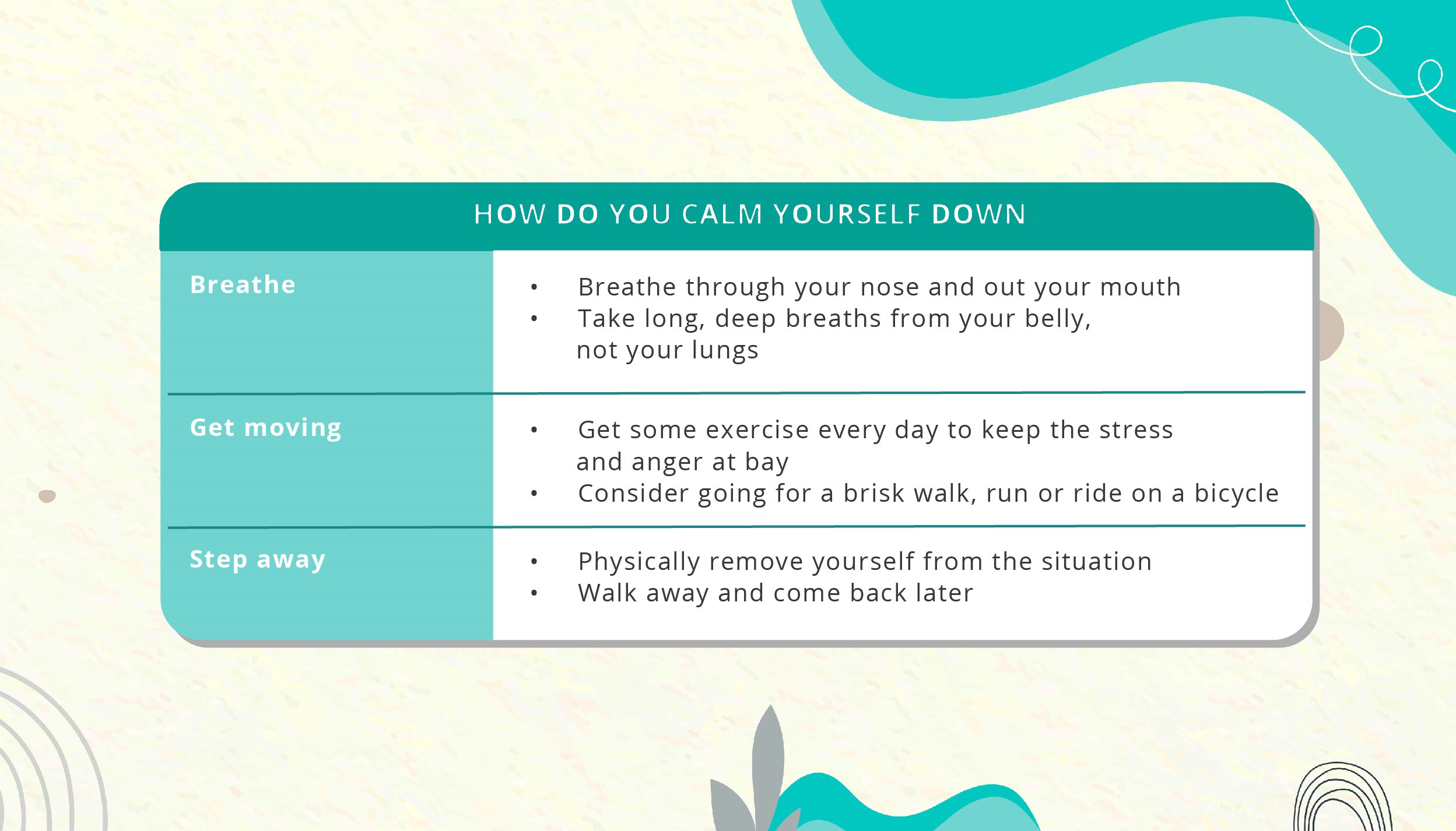 How do you calm yourself down