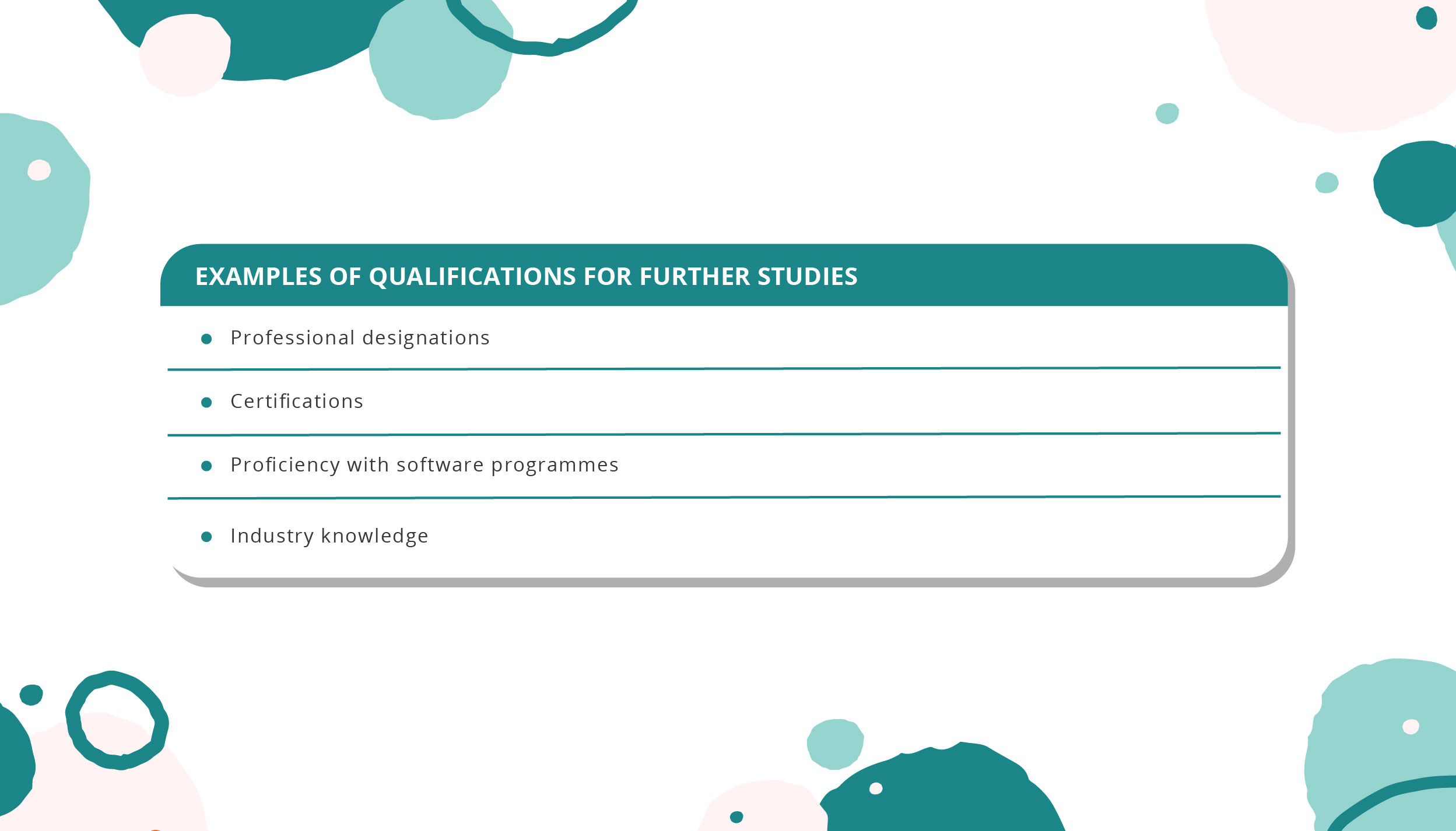 How to Explain the COVID-Shaped Gap in Your Resume_Further studies