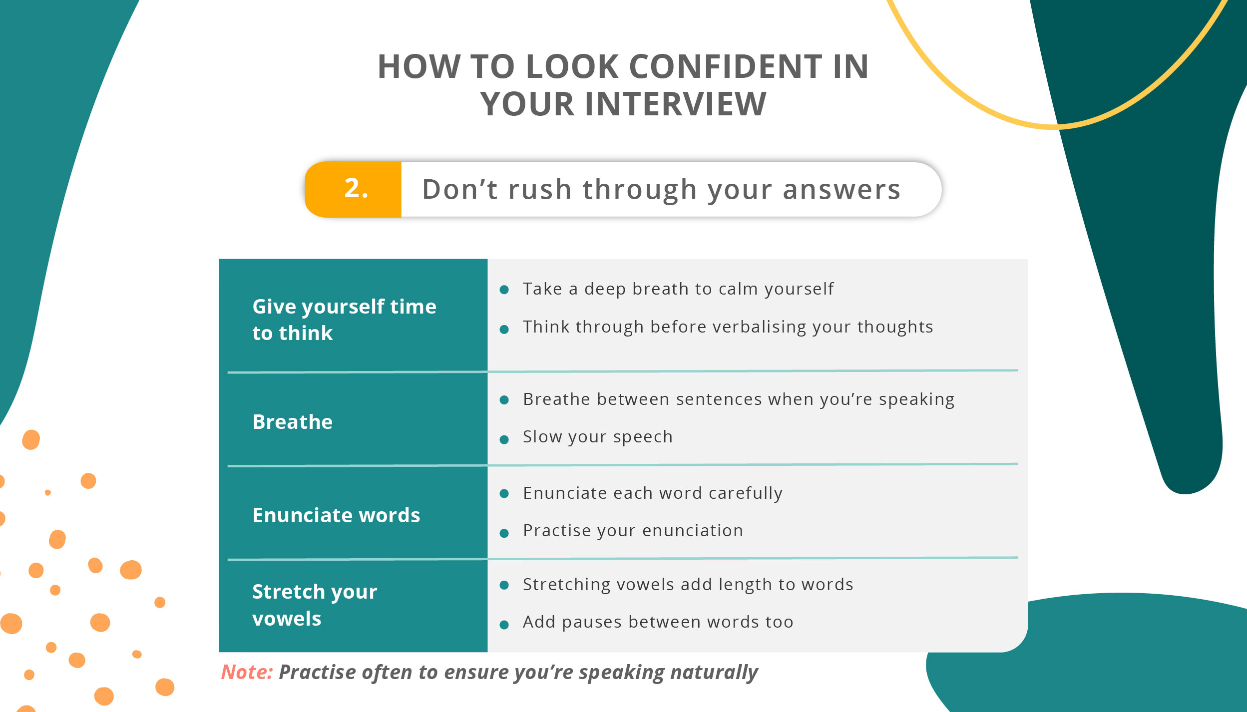 How to Look Confident in Your Interview_Talk slowly and clearly