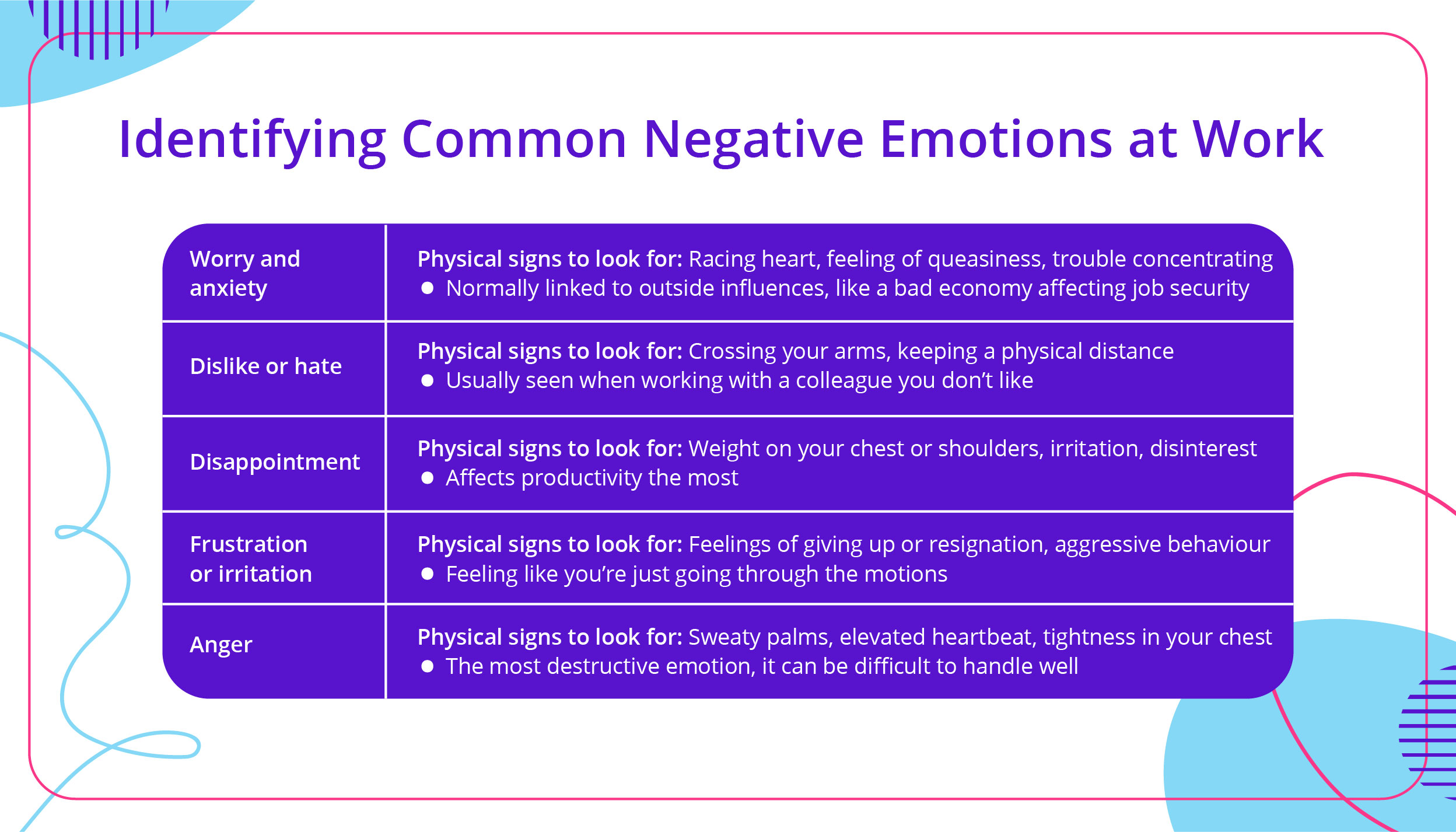 How to Manage Your Emotions at Work (and Come Off Like a Slick Professional)_01