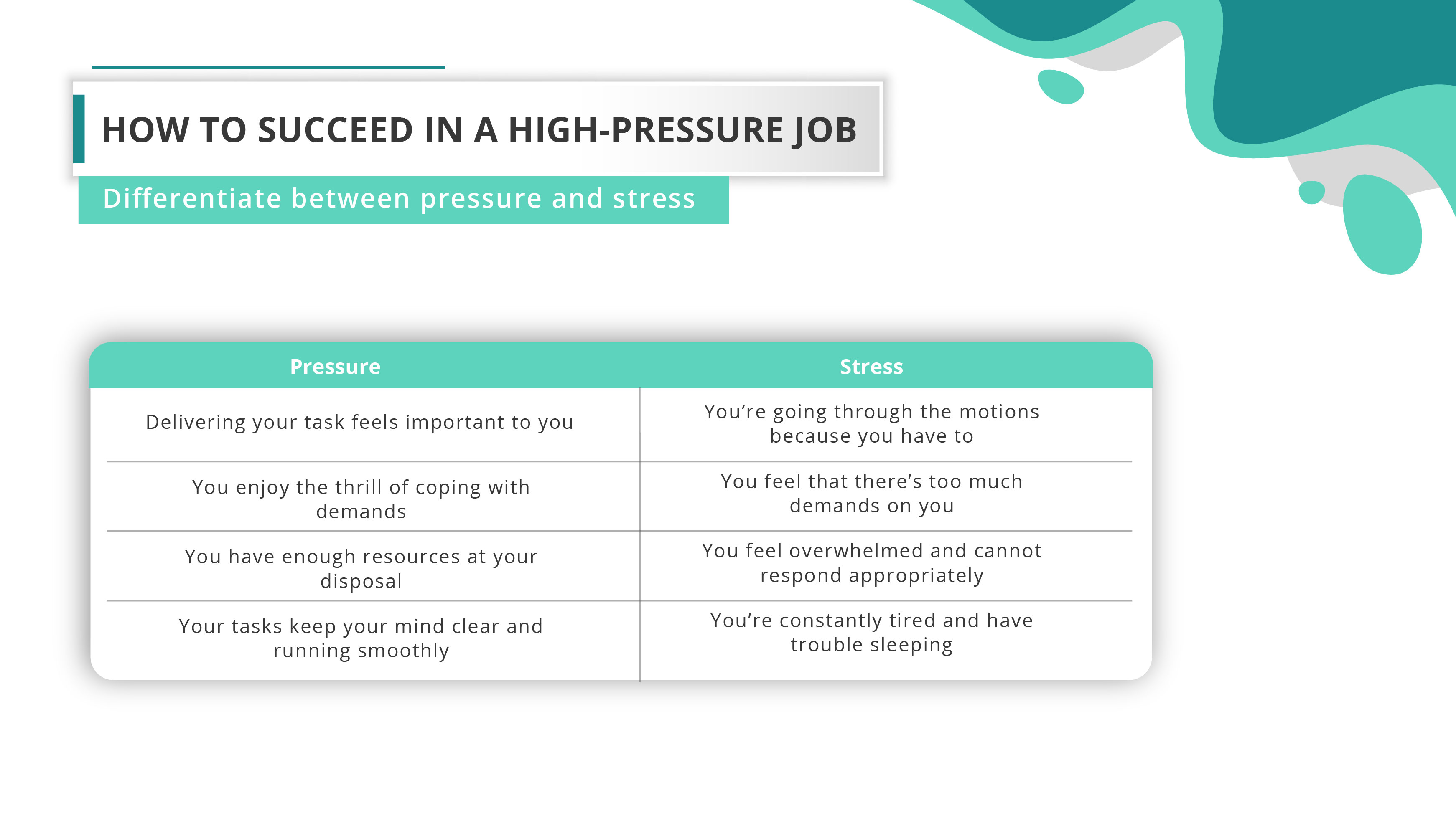 How to Succeed in a High-Pressure Job_06_Pressure and Stress