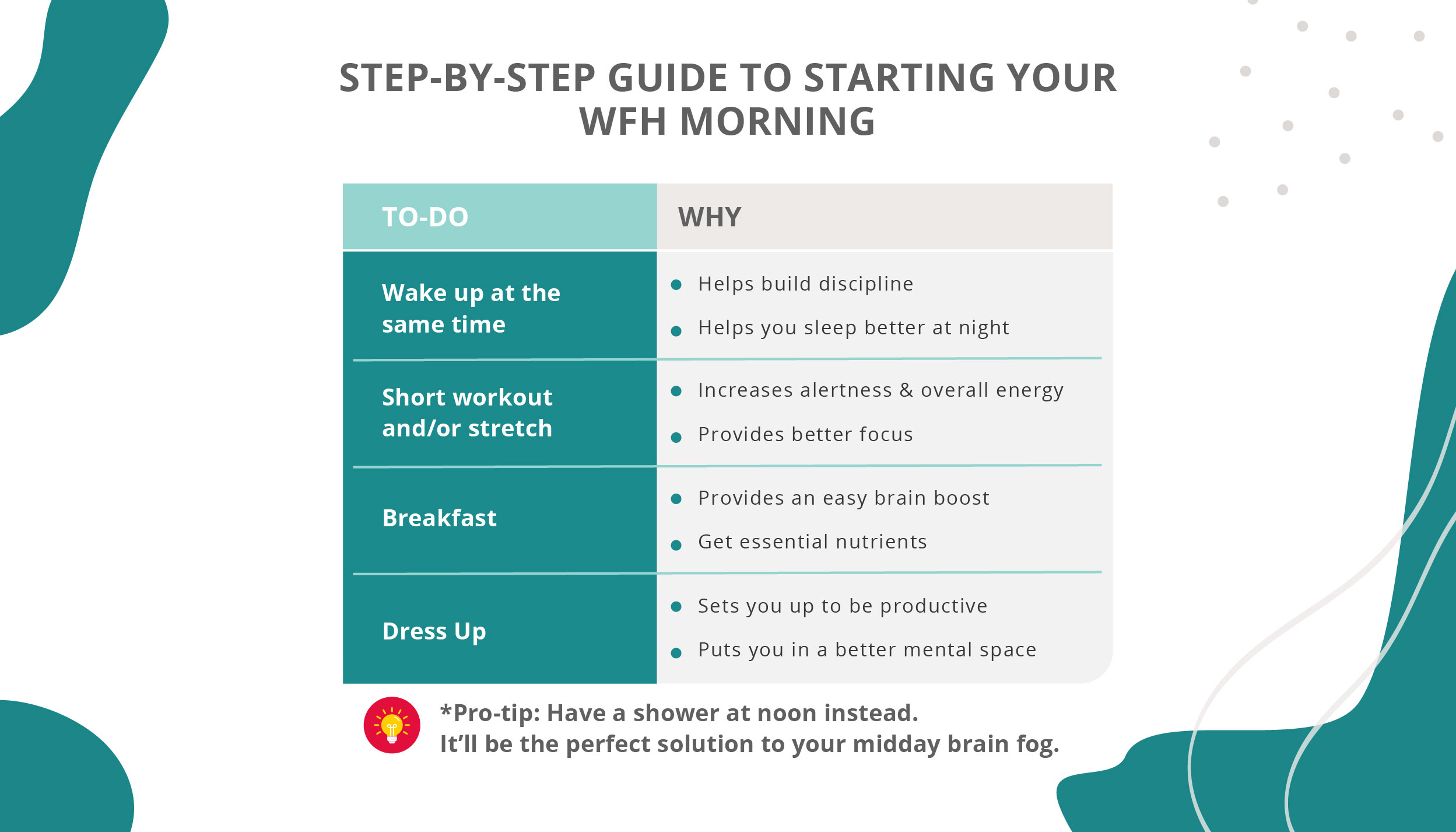 How to Work from Home_Act like you're going to the office