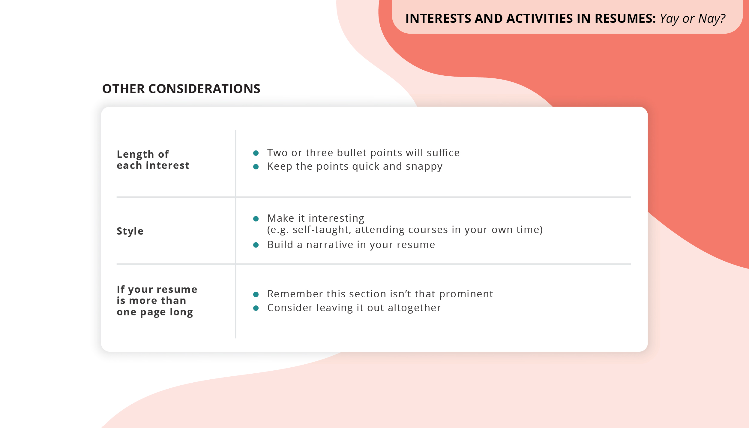 Interests and Activities in Resumes- Yay or Nay_04
