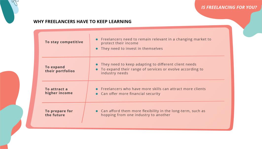 Is Freelancing for You_03
