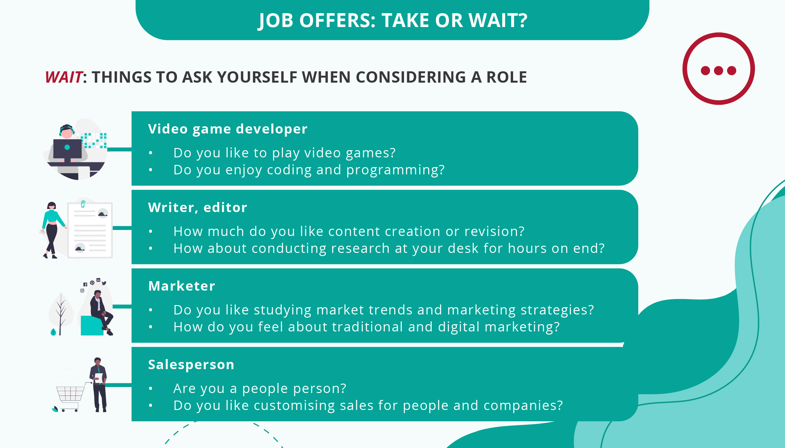 Job Offers Take or Wait_04