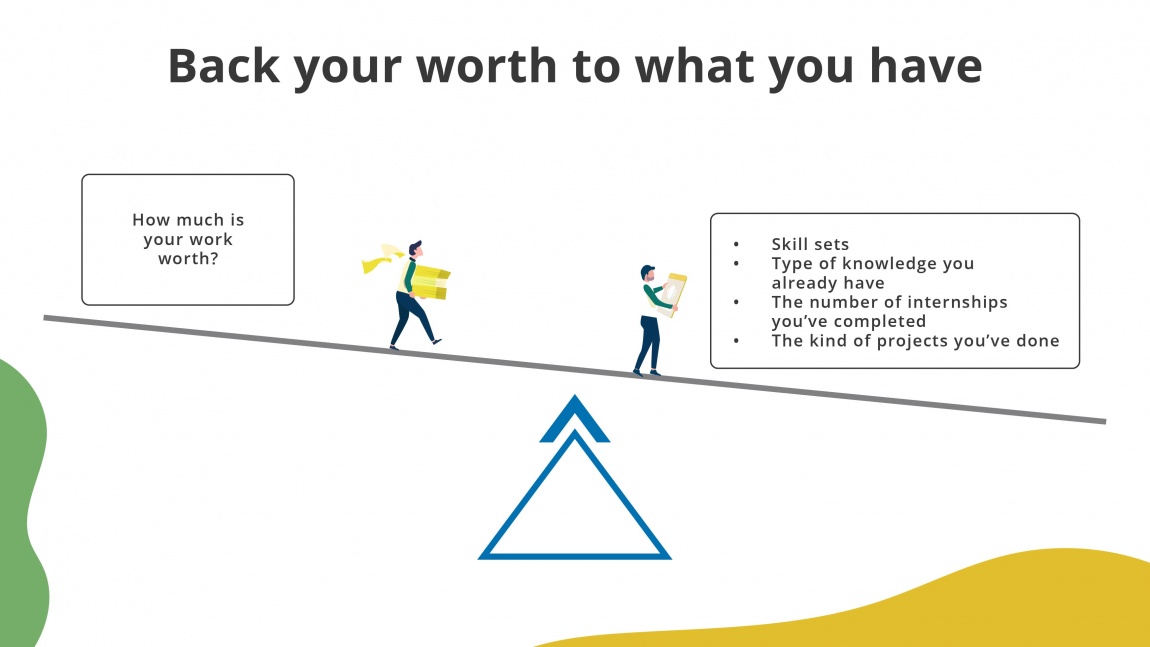 Looking Beyond your Paycheque_Back your worth to what you have