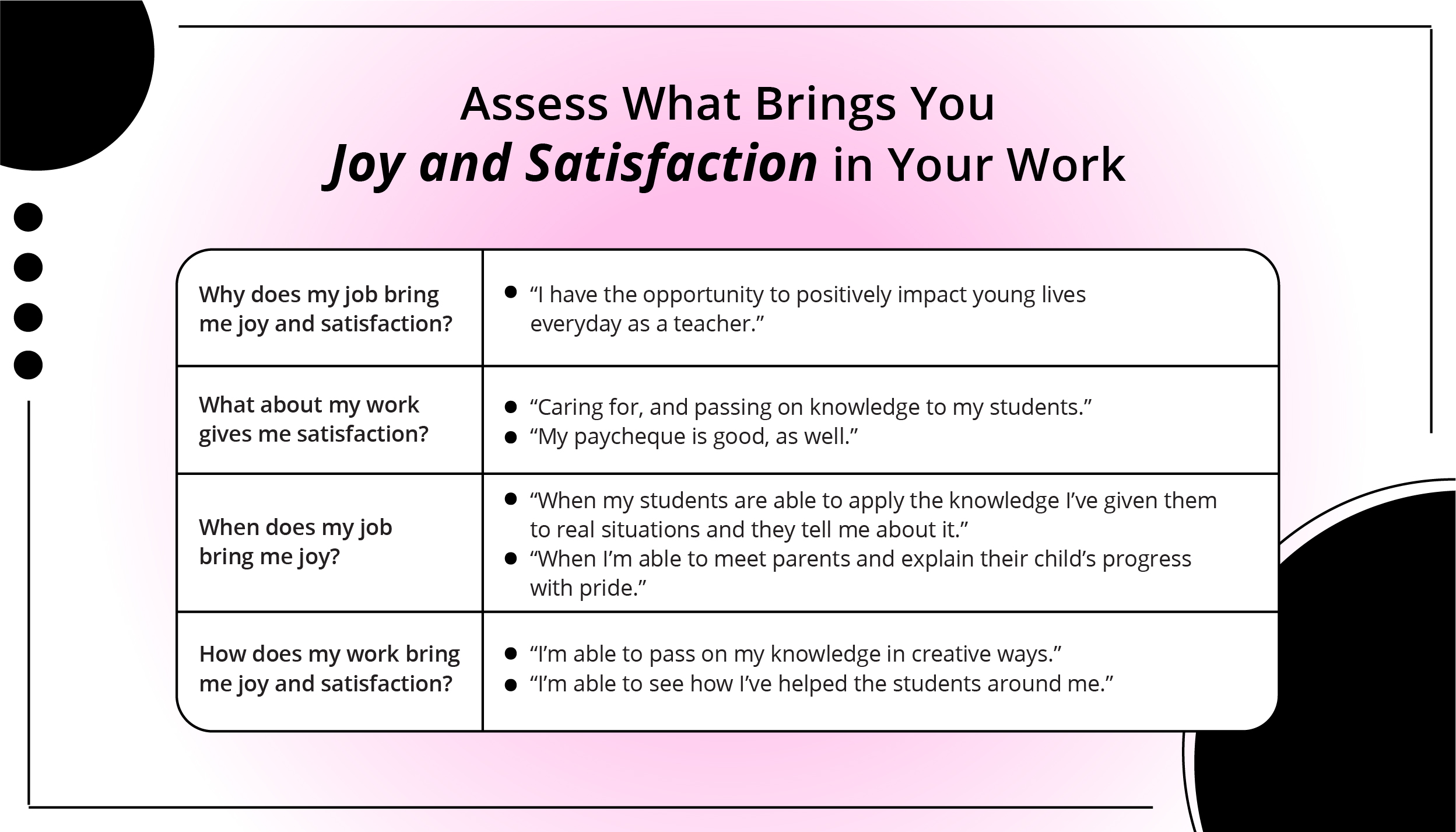 Questions to Ask Yourself Before Making Your Next Career Move_02