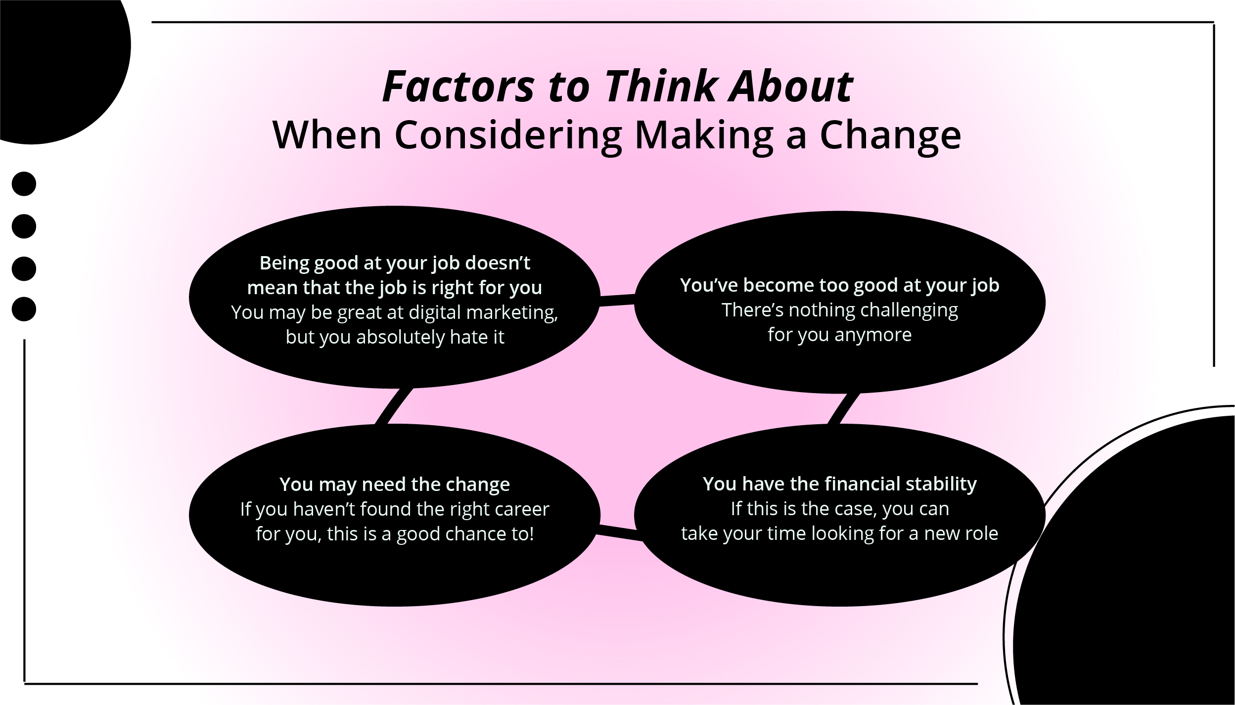 Questions to Ask Yourself Before Making Your Next Career Move_04