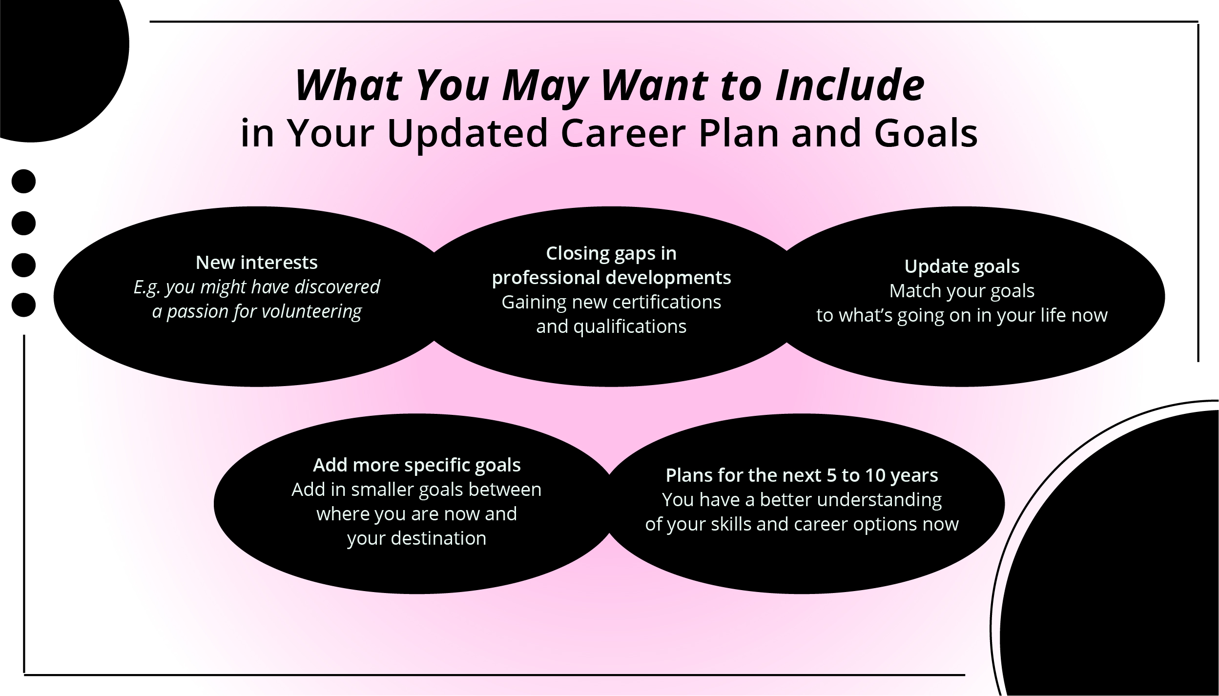 Questions to Ask Yourself Before Making Your Next Career Move_07