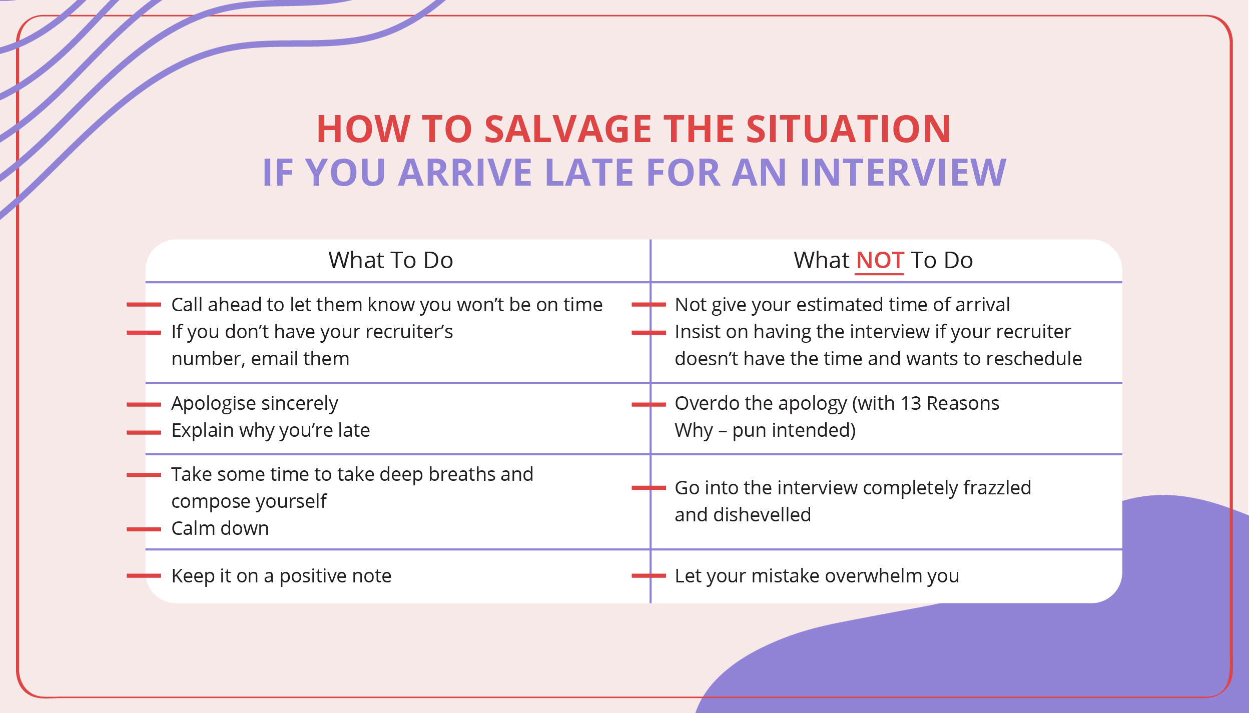 Red Flags Employers Watch Out For in Candidates_01