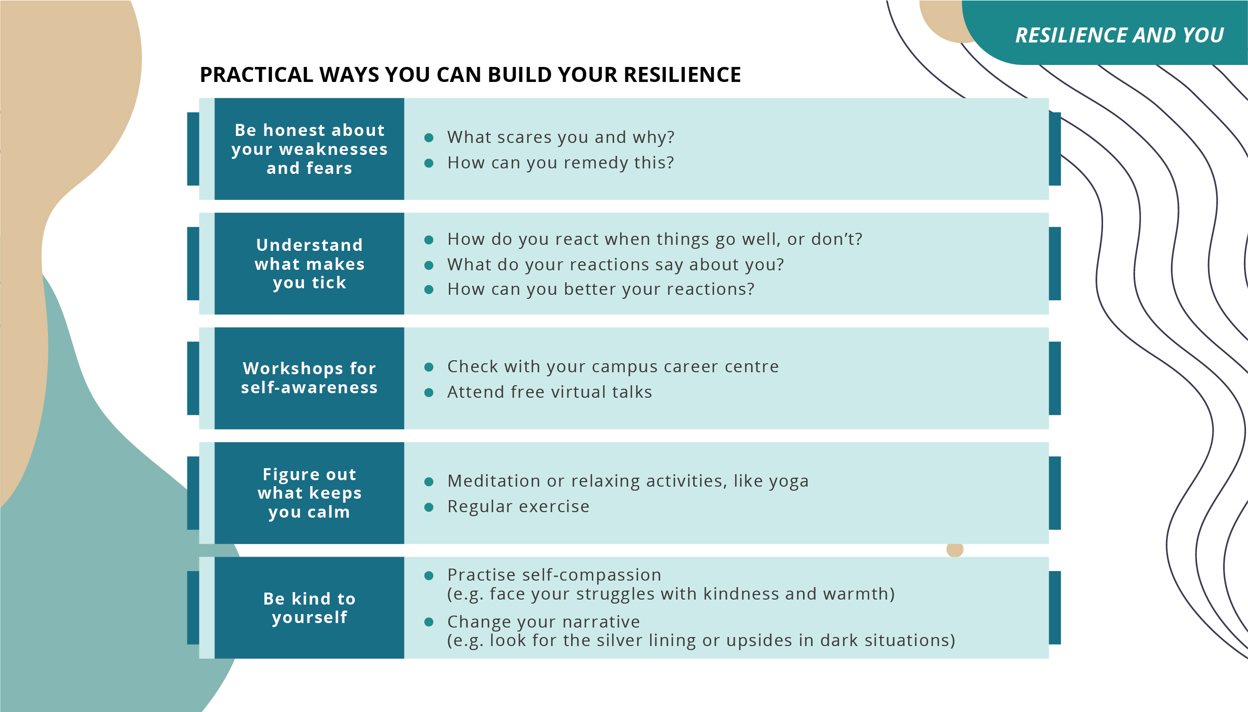 Resilience and You_02