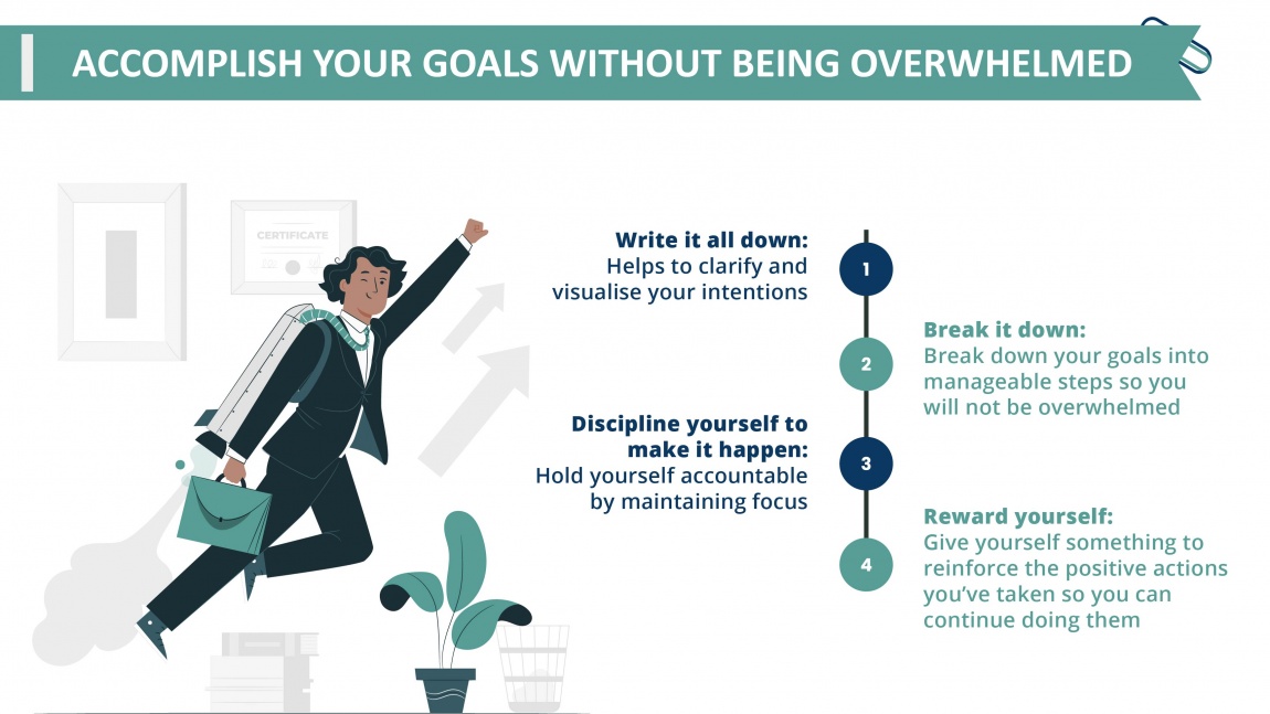 Set your career goals_Accomplish your goals without being overwhelmed