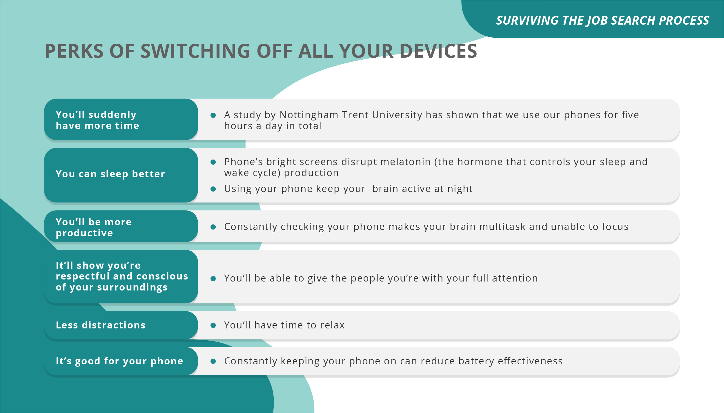 Surviving the Job Search Process_06