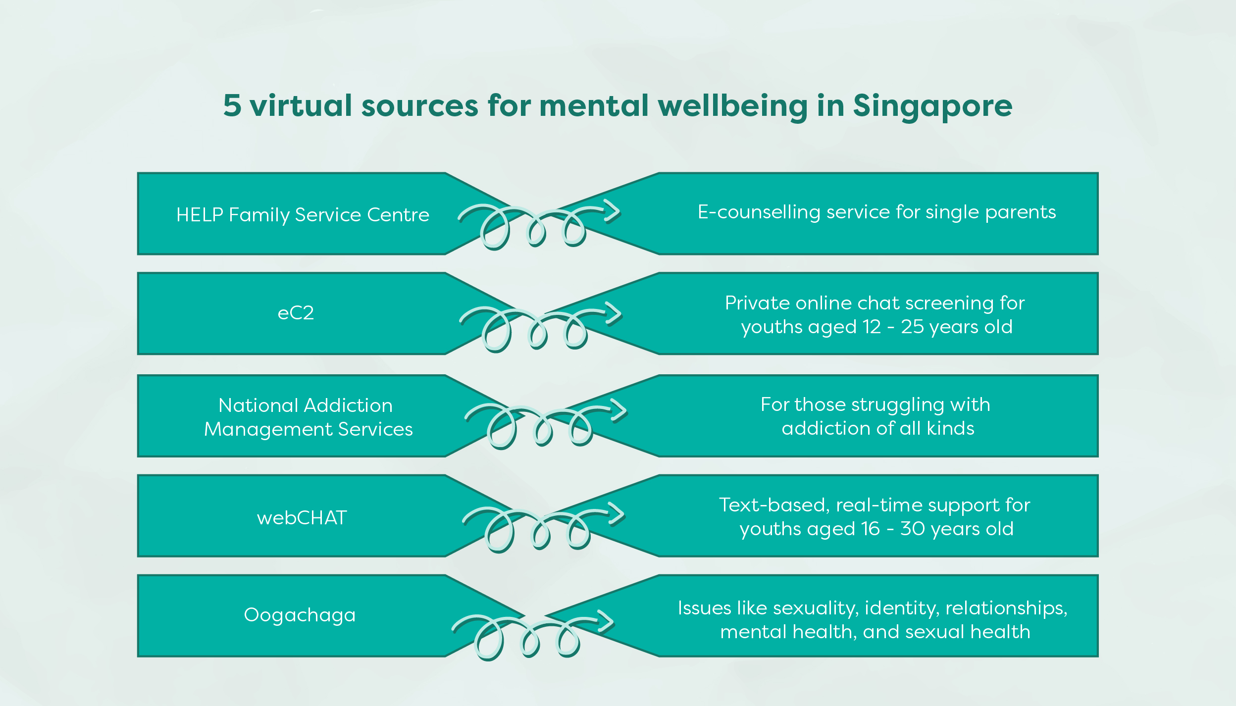 TLDR Assessing Mental Health_04