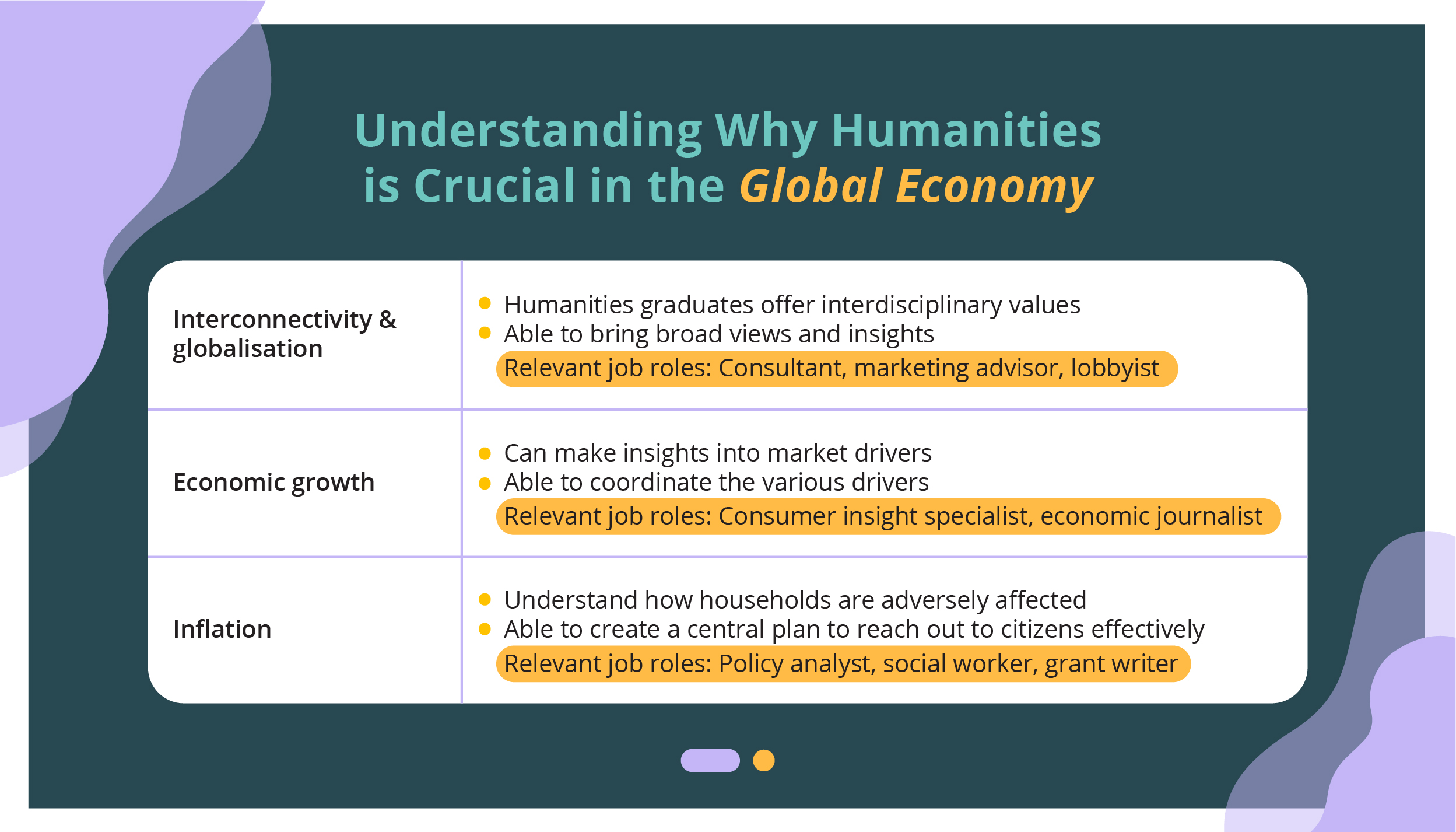 The (Fortunate) Ballad of Having a Humanities Degree - 02