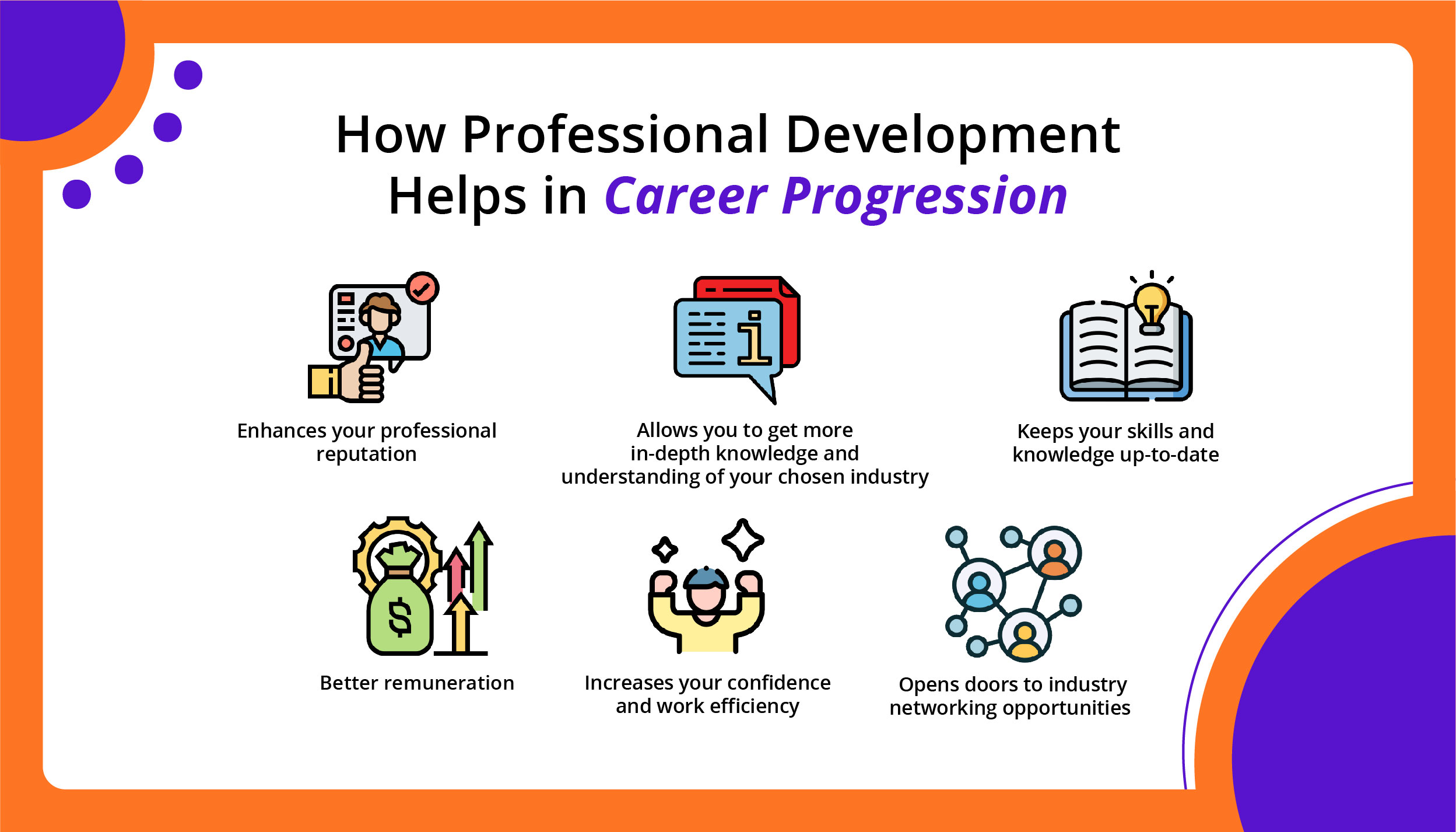 Top 3 Reasons to Focus on Professional Development_04