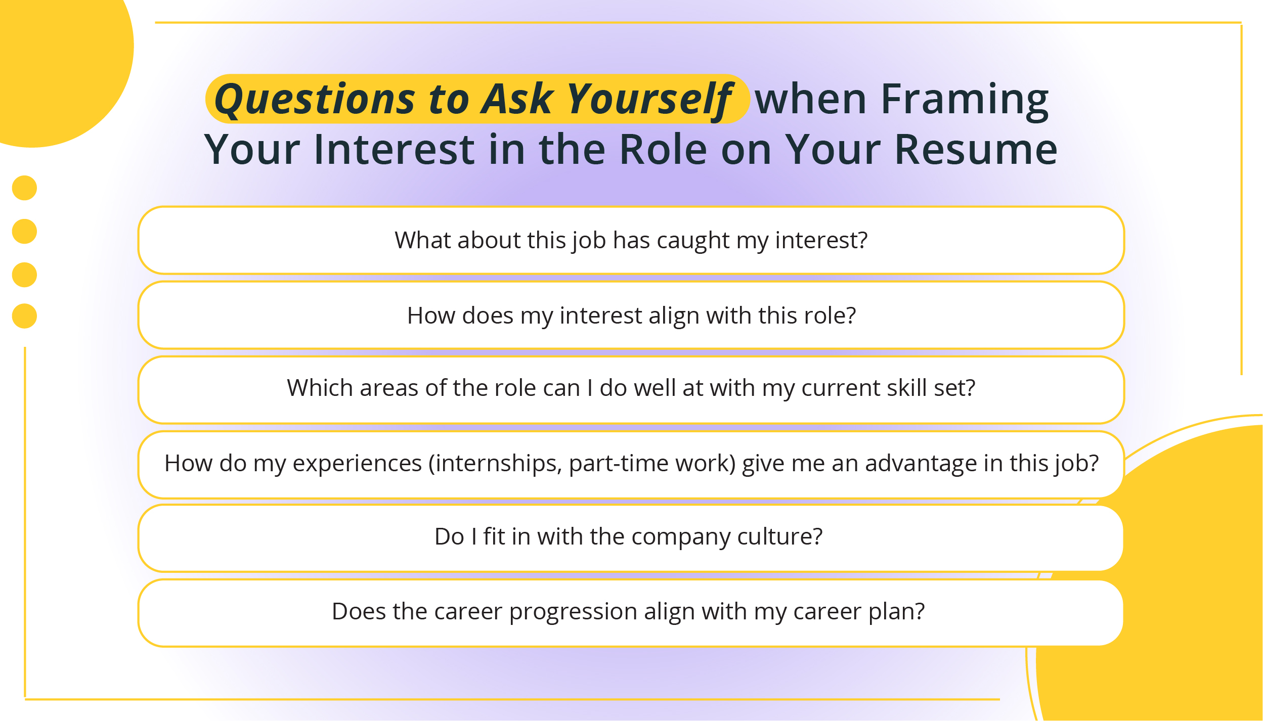 Transferring Unique Humanities Related Skills to Unrelated Jobs_01