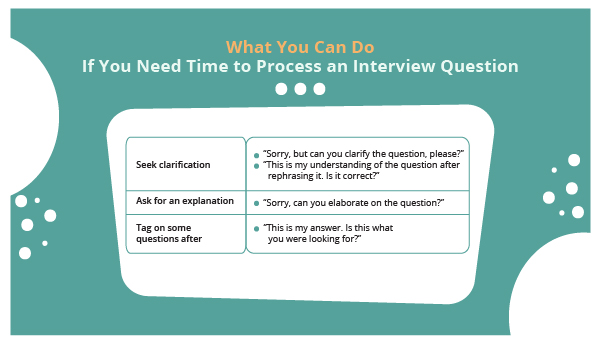 What Do You Do if You Get Stumped by an Interview Question_02