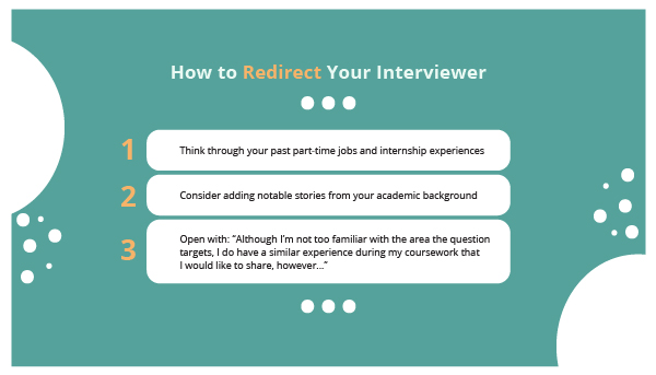 What Do You Do if You Get Stumped by an Interview Question_03