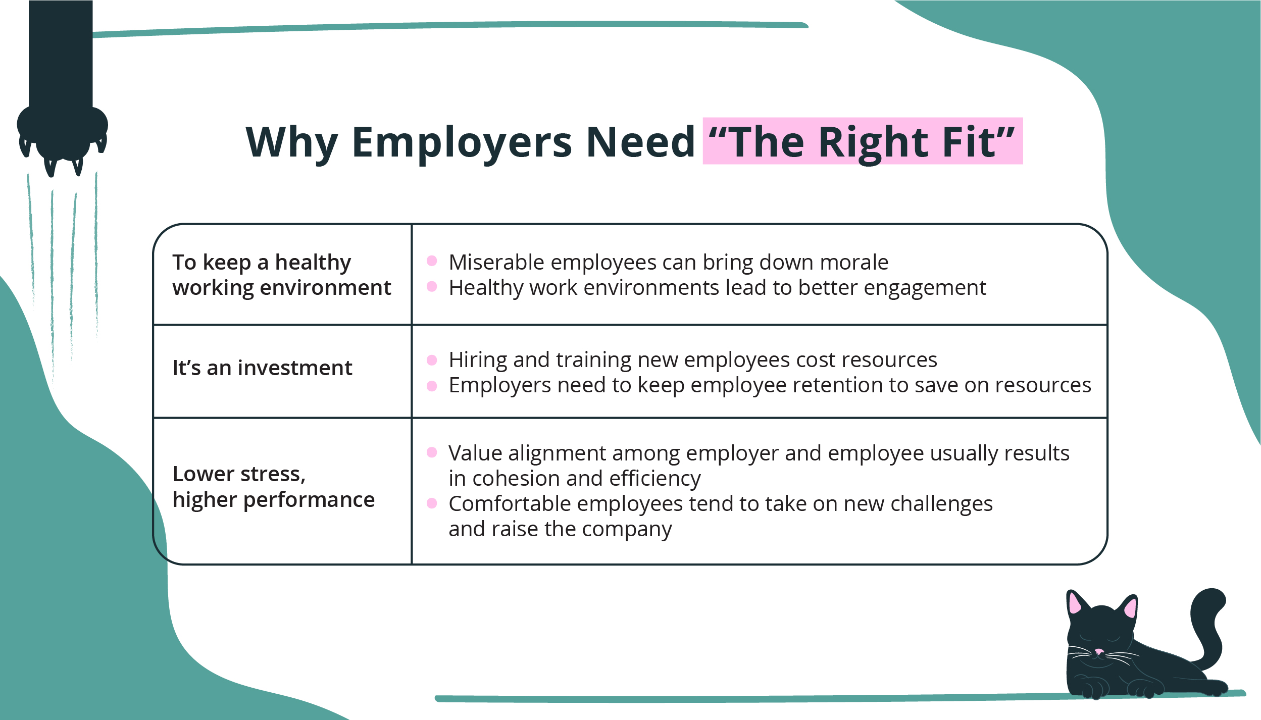 Why You Didn't Get That Job - 02