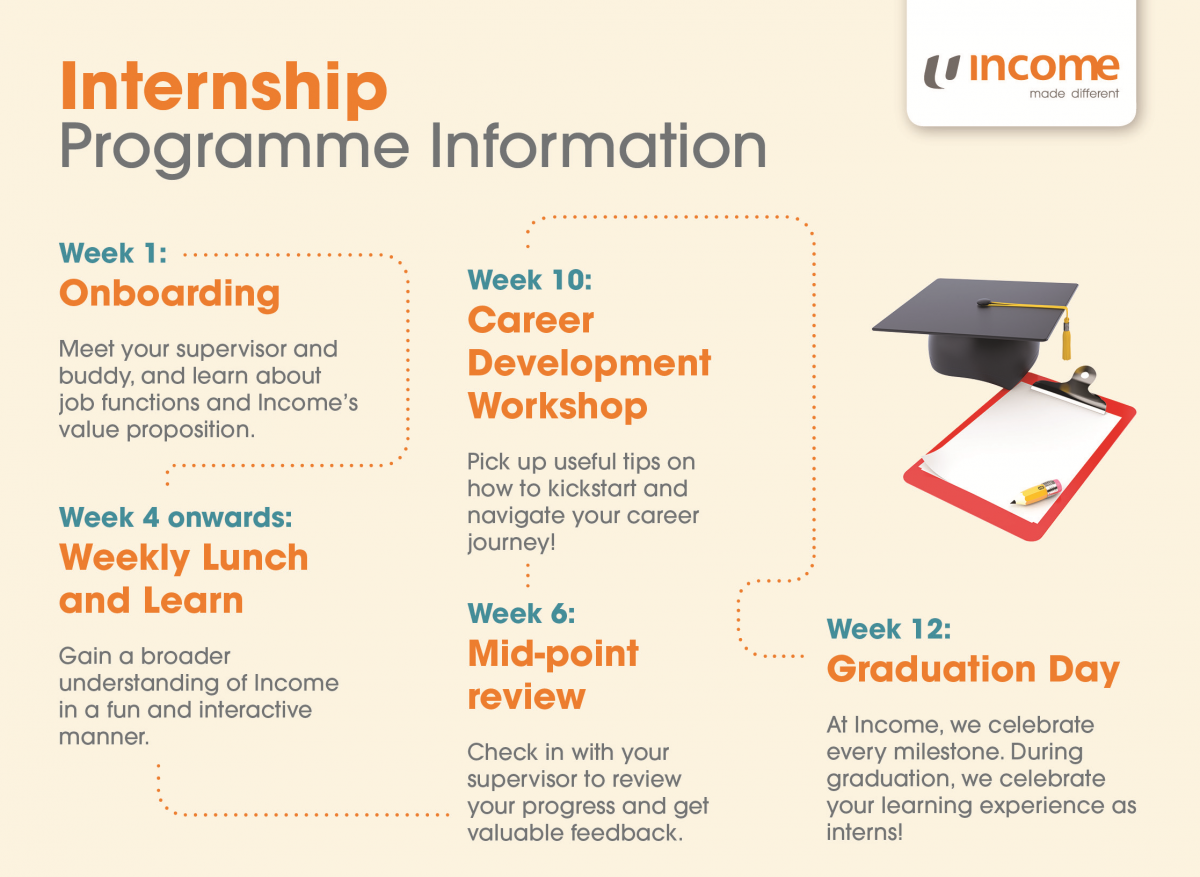 gradsingapore.com-Income-Internship-Programme-2021